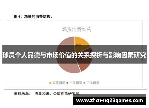 球员个人品德与市场价值的关系探析与影响因素研究