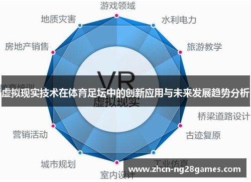 虚拟现实技术在体育足坛中的创新应用与未来发展趋势分析
