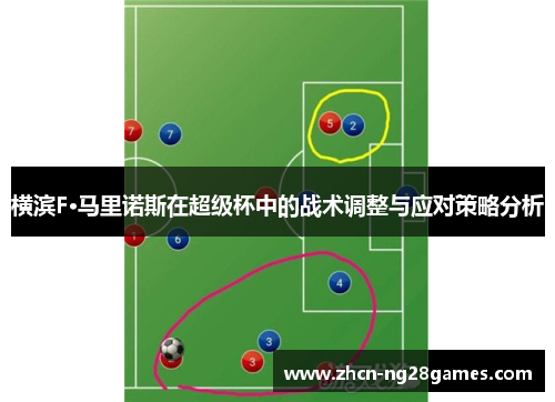 横滨F·马里诺斯在超级杯中的战术调整与应对策略分析